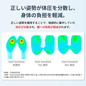 姿勢サポートチェア MTG スタイルスタンダー...の詳細画像5