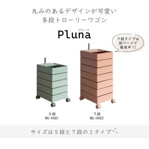 多段ワゴン マルチワゴン キャスター付き 36...の詳細画像1