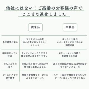 回転式 高座椅子 レバー式 ハイバック ポケッ...の詳細画像3