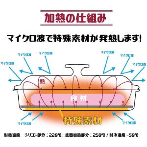 レンジで焼ケール TKSM-33 角型 角形 ...の詳細画像4