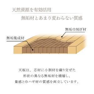 【開梱設置付】 カリモク家具 QT7016 Q...の詳細画像3