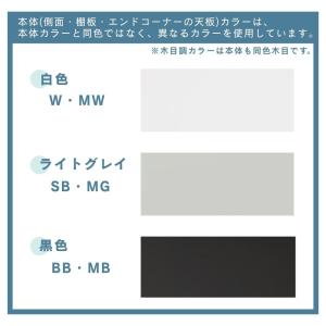 【開梱設置付き】カウンター下収納 すきまくん ...の詳細画像3