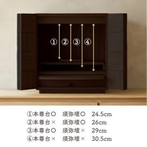 仏壇 13号 家具調仏壇 市松模様 グリー 幅...の詳細画像2