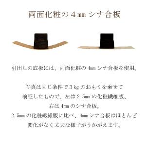 杉工場 ブックシェルフ 幅100cm クッカ ...の詳細画像5