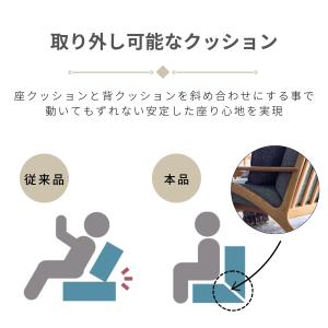【開梱設置付】浜本工芸 No.3900 一人掛...の詳細画像4