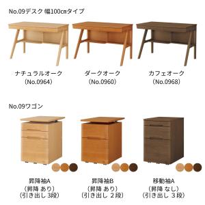 開梱設置付 浜本工芸 学習デスク 100cm ...の詳細画像1