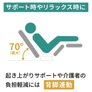 特典付 電動ベッド 介護ベッド 介護用 2モー...の詳細画像2
