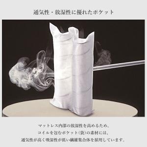 【開梱設置付】日本ベッド製造 マットレス ビー...の詳細画像3