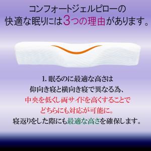 枕 まくら 肩こり ストレートネック 人間工学...の詳細画像3