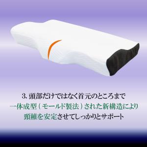 枕 まくら 肩こり ストレートネック 人間工学...の詳細画像5