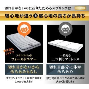 フランスベッド マットレス 薄型 フォールドエ...の詳細画像2