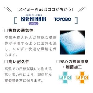 開梱設置付 フランスベッド ソファベッド スイ...の詳細画像4