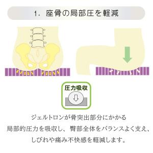 GELTRON ジェルトロンクッション シング...の詳細画像5