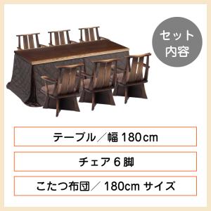 速暖2秒 ハロゲン こたつ こたつセット 8点...の詳細画像1