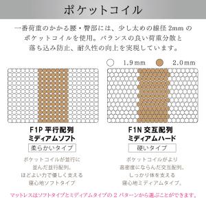 開梱設置付 サータ ペディック62 ノーマル ...の詳細画像3
