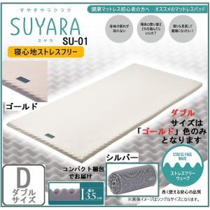西川　SUYARA マットレスパッド　ダブルサイズ 西川 マットレスパッド SUYARA ダブル 140×200 高反発 トッパー