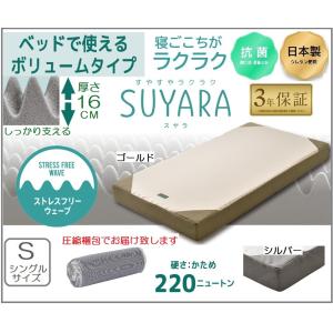 西川 マットレス 敷き布団 スヤラ SUYARA SU-01 2460-10664 シングル 厚さ16cm 正規品 体圧分散 凹凸構造 プロファイルウレタン 薄型マットレス ノンスプリング｜コモドカーサYahoo!店