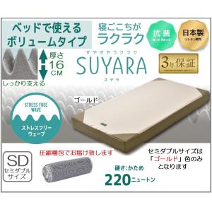 西川　SUYARA マットレスパッド　ダブルサイズ 楽天市場】西川 マットレスパッド スヤラ SUYARA ダブル 140×200