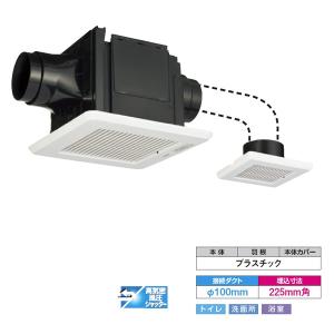 三菱電機（MITSUBISHI ELECTRIC） 【FR-FS2-0.8K】 《KJK》 送風機用単