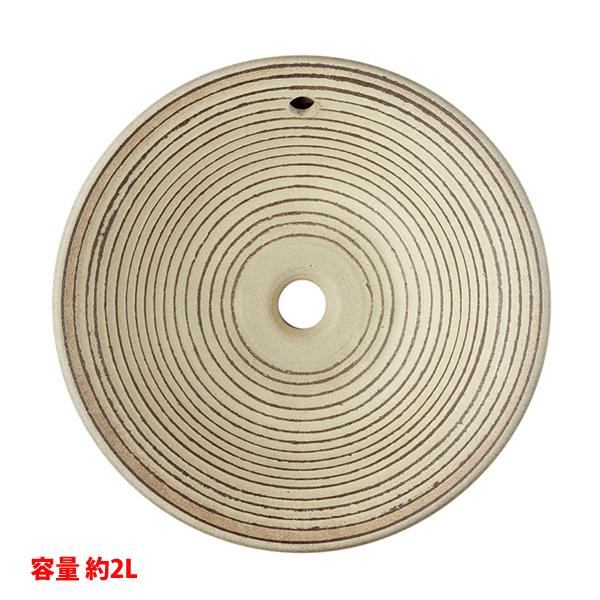 【HW1026P-S-009】三栄 ベンリーシンク 洗面器 手洗器 利楽(りらく)シリーズ 手洗器 ...