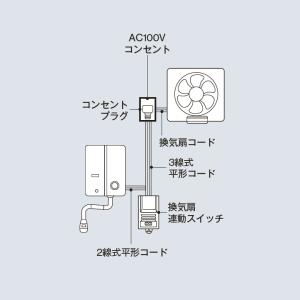 三菱（MITSUBISHI） 【P-04SWL2】 24 時間換気システム用 コントロール