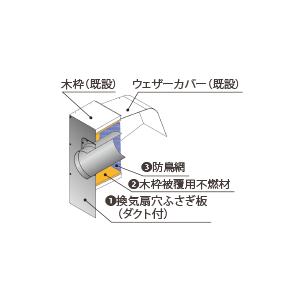 【PTK-25】リンナイ プロペラ換気扇取り替えキット レンジフード用部材 Rinnai