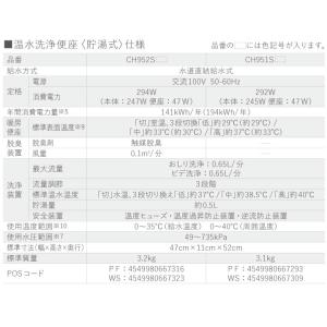 【在庫有り】CH951SWS パナソニック ビ...の詳細画像3