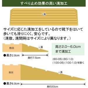 段差解消スロープ 発泡EVA シンエイテクノ ...の詳細画像5