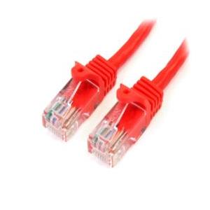 ＳｔａｒＴｅｃｈ．ｃｏｍ カテゴリ5e(CAT5e)LANケーブル/2m/レッド/ツメ折れ防止機構 ...