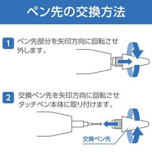 エレコム 交換用ペン先 タッチペン P-TPA...の詳細画像3