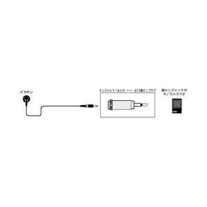 ＪＶＣケンウッド 変換アダプター AP-125A メーカー在庫品｜compmoto