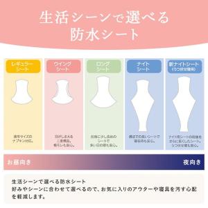 サニタリーショーツ 日本製 肌側 綿 100%...の詳細画像2