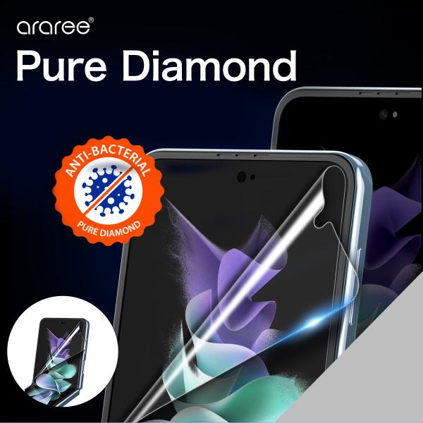 Galaxy Z Flip4 5G フィルム 2枚 セット 液晶 エッジ 保護 指紋 反射防止 クリ...