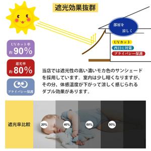 日よけシェード 高通気性 サンシェード ベラン...の詳細画像3