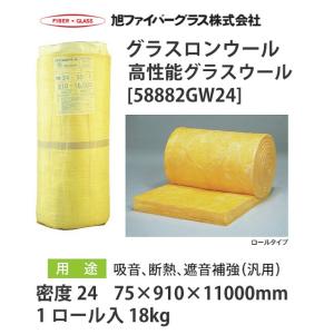 断熱材 グラスウール 75mm 建築資材 の商品一覧 材料 資材 材料 部品 Diy 工具 通販 Yahoo ショッピング