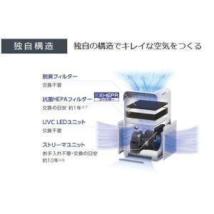 業務用空気清浄機 UVストリーマ空気清浄機 ~...の詳細画像4