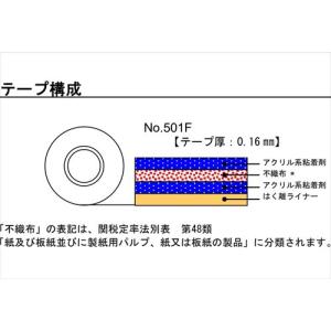 【欠品中 12月上旬入荷予定】テープ ニットー...の詳細画像1