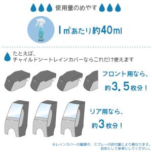 はっ水スプレー アックス ウォータープルーフプ...の詳細画像1