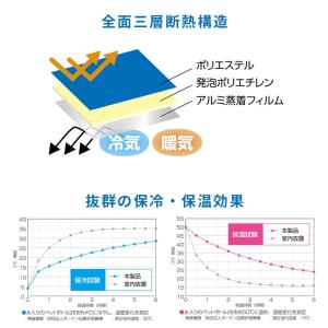 自転車カゴカバー 後ろ バスケットカバー リア...の詳細画像4