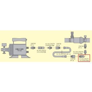 興研　オートロックカプラー　ソケットオネジ付　　送気マスク用　【クレジット払い　または　ペイペイ払い...