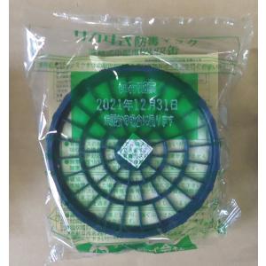 興研 RDG-5 アルファリングフィルタ 7121RG/7191DKG/1721HG/1521HG