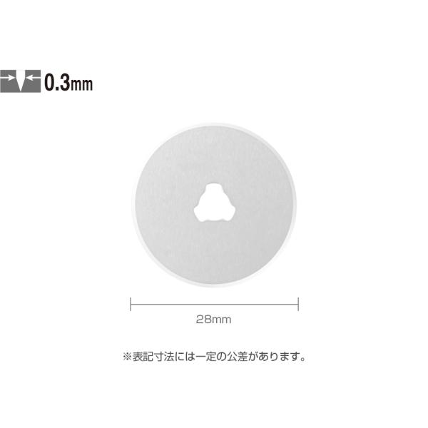 オルファ　円形刃28ミリ替刃　2枚入　10個セット　RB28-2　替刃　OLFA　