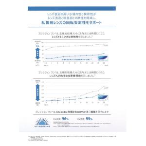 トーリック プレシジョンワン乱視用 (30枚)...の詳細画像2