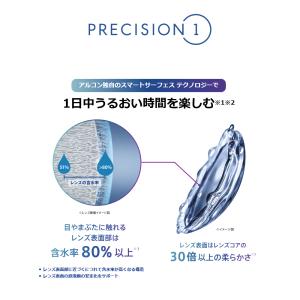 国内正規品 コンタクトレンズ ワンデー アルコ...の詳細画像2