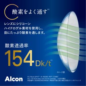 コンタクトレンズ アルコン 2WEEK トータ...の詳細画像4