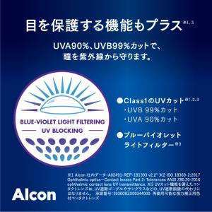 コンタクトレンズ アルコン 2WEEK トータ...の詳細画像5