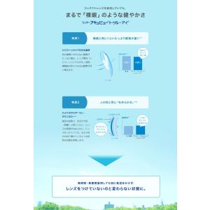 コンタクトレンズ ワンデー アキュビュー トゥ...の詳細画像2
