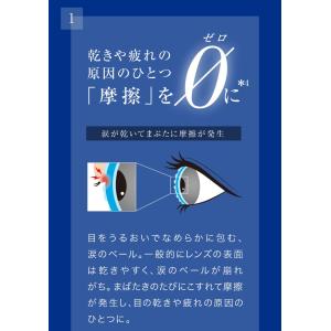 2ウィークアキュビューオアシス乱視用 6枚入 ...の詳細画像2