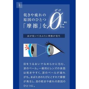 処方箋不要 送料無料 コンタクトレンズ 2ウィ...の詳細画像2