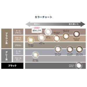 処方箋不要 送料無料 ワンデーアキュビュー デ...の詳細画像2